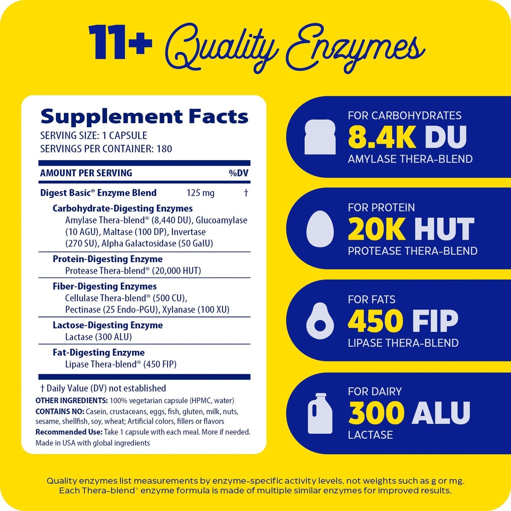 enzymedica-digest-basic-essential-full-s-2.jpg