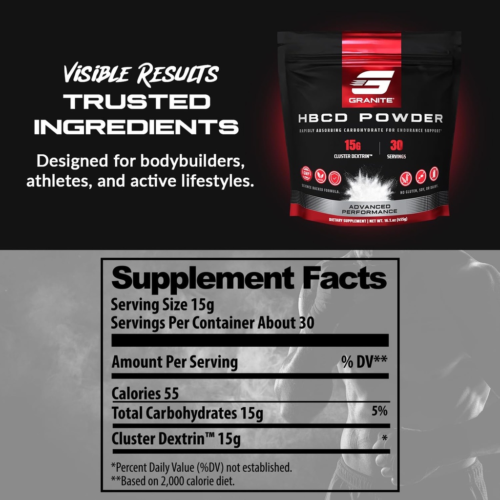 granite-highly-branched-cyclic-dextrin-h-3.jpg