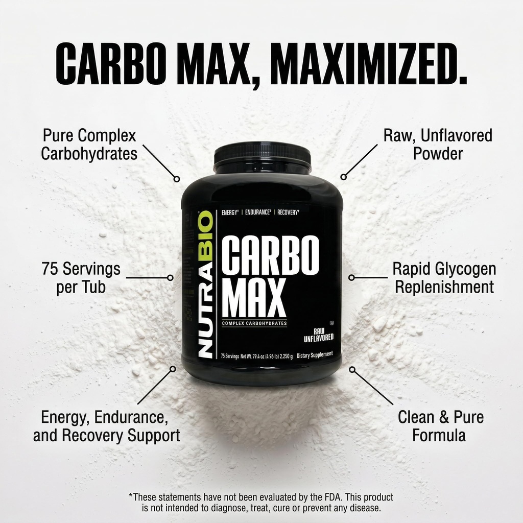 nutrabio-carbomax-maltodextrin-powder-ca-3.jpg