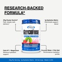 gaspari-nutrition-glycofuse-performance--6.jpg