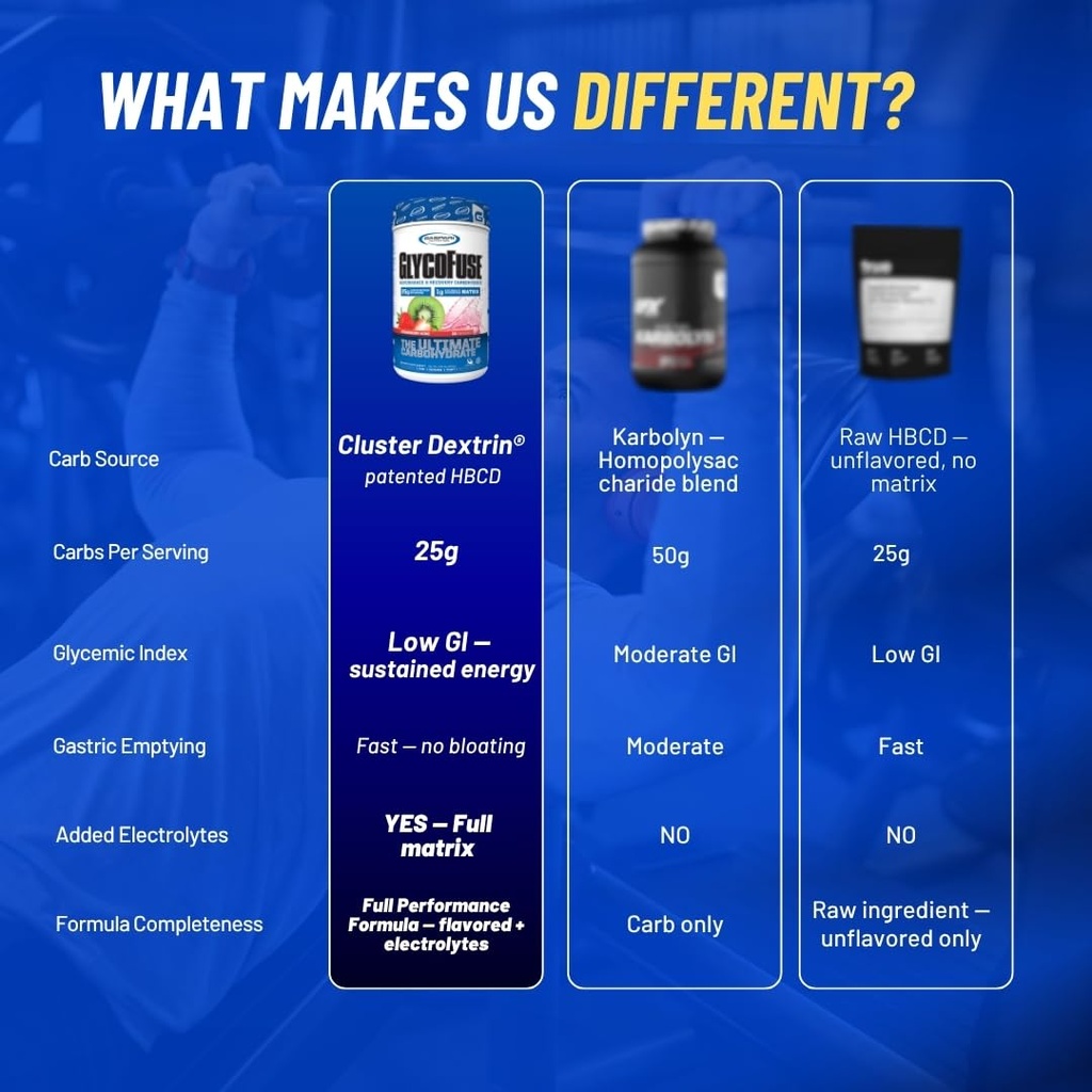 gaspari-nutrition-glycofuse-performance--4.jpg