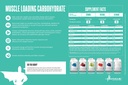 metabolic-nutrition-glycoload-100-micron-6.jpg