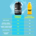 efx-sports-karbolyn-hydrate-carbohydrate-5.jpg
