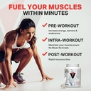 vitargo-carbohydrate-powder-2x-faster-ab-5.jpg