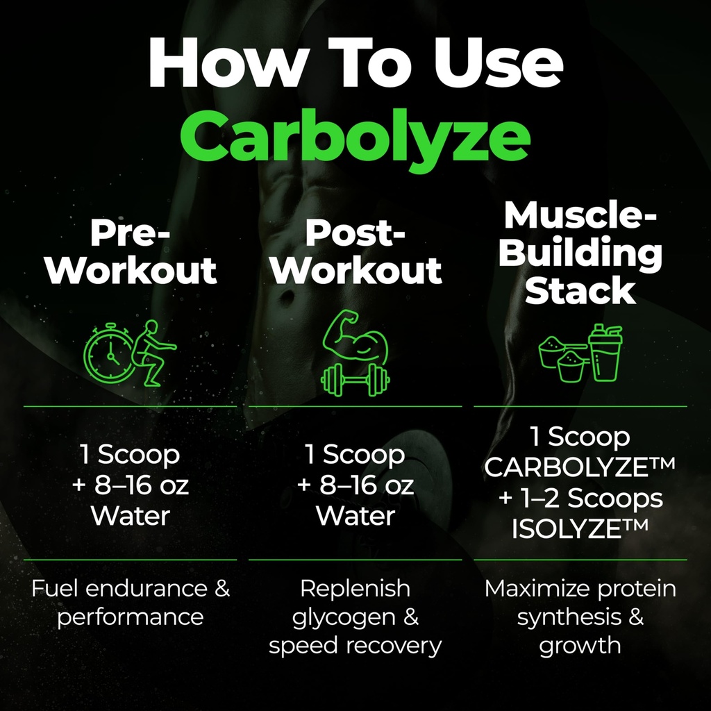 species-nutrition-carbolyze-carbohydrate-5.jpg