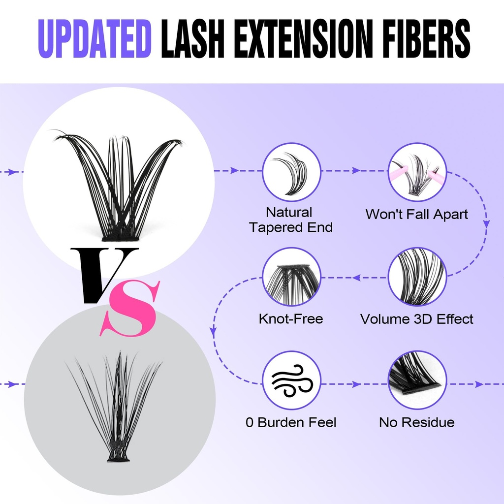 pawotence-lash-clusters-40d-280pcs-clust-4.jpg