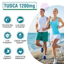 tudca-supplement-1200mg-60-veggie-capsul-6.jpg