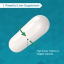 tudca-supplement-1200mg-60-veggie-capsul-4.jpg