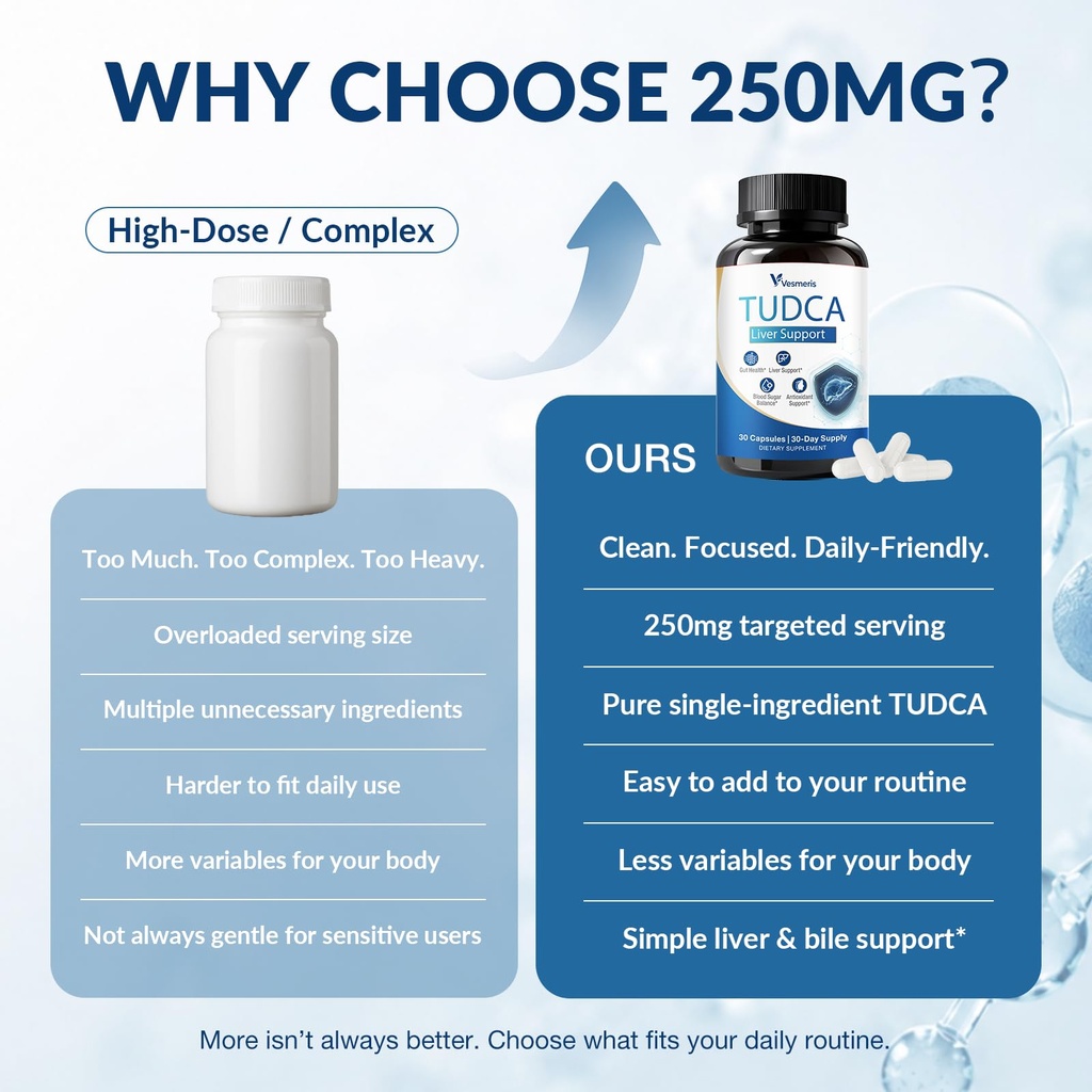 tudca-250mg-supplement-high-purity-tauro-4.jpg