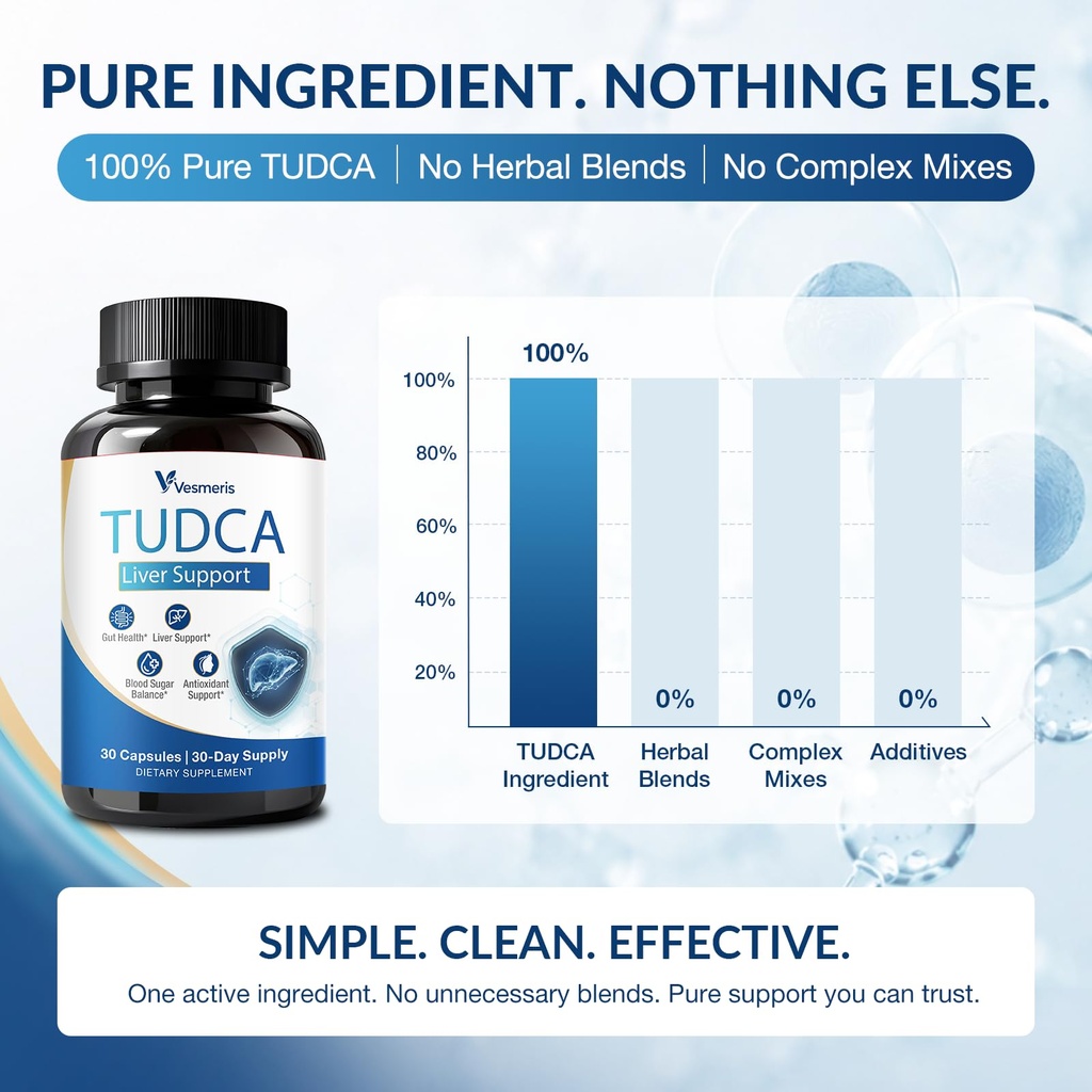 tudca-250mg-supplement-high-purity-tauro-2.jpg