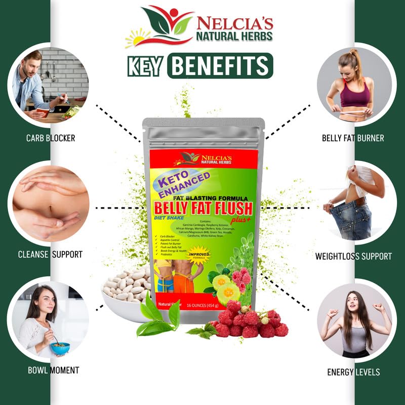 nelcia-s-natural-herbs-belly-fat-burner--3.jpg