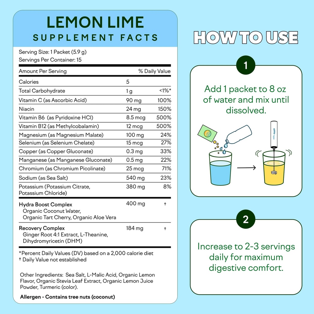 feel-goods-hydration-hero-sugar-free-ele-6.jpg