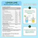 feel-goods-hydration-hero-sugar-free-ele-6.jpg