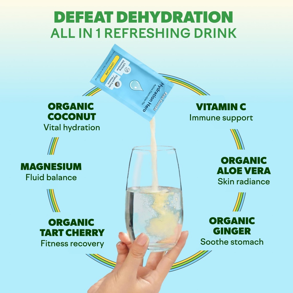 feel-goods-hydration-hero-sugar-free-ele-4.jpg