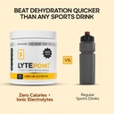 lyteline-electrolytes-powder-sea-mineral-3.jpg