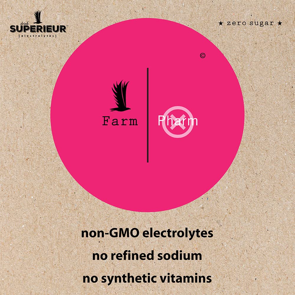 superieur-electrolyte-powder-packets-veg-4.jpg