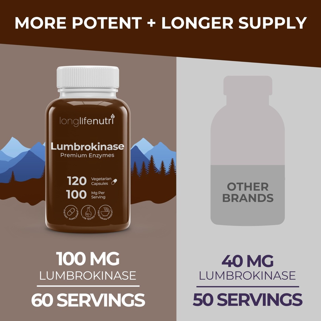 longlifenutri-lumbrokinase-supplement-10-3.jpg