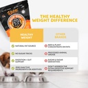 rogue-pet-science-healthy-weight-natural-6.jpg