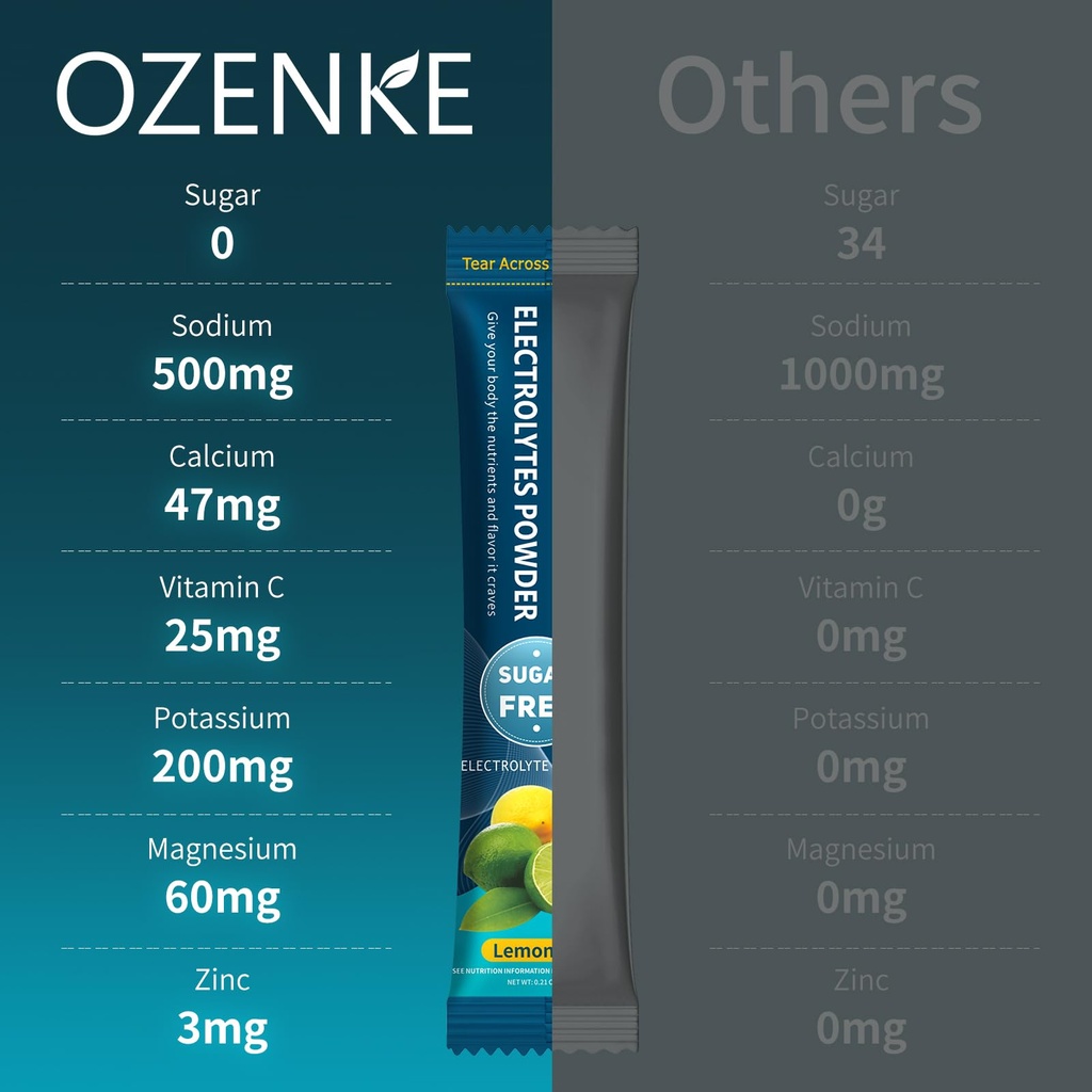 electrolytes-powder-packets-30-sticks-hy-5.jpg