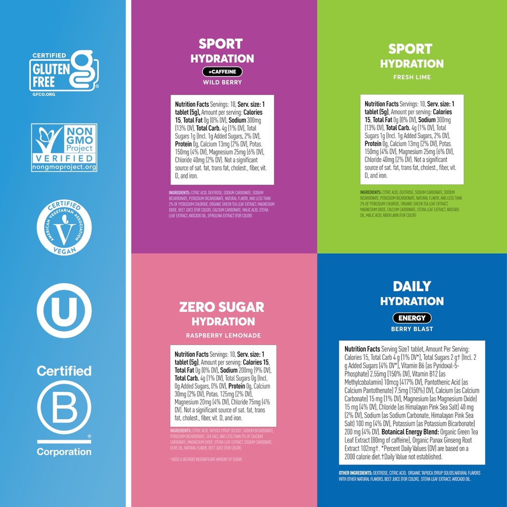 nuun-hydration-electrolyte-tablets-sodiu-5.jpg