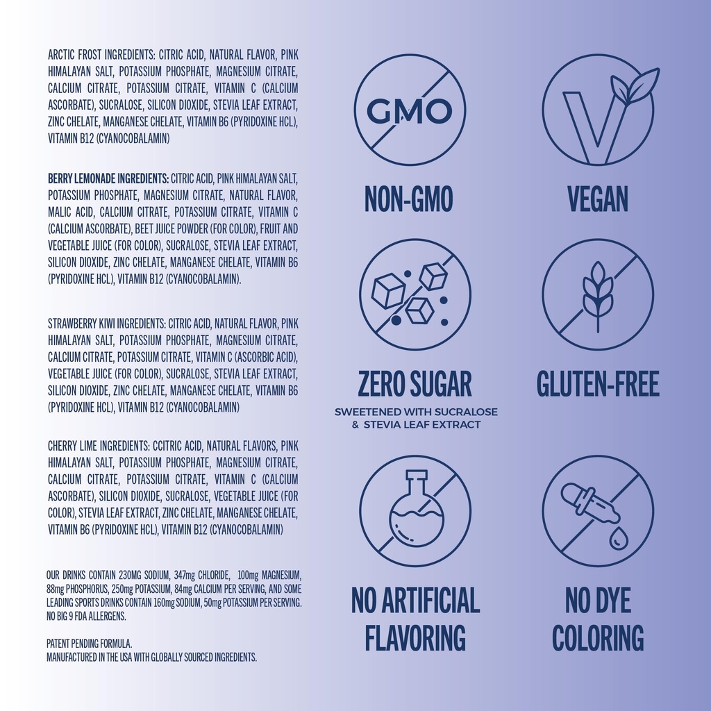 trevi-everyday-sugar-free-electrolytes-e-5.jpg