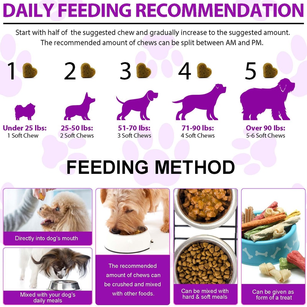 15-in-1-dog-vitamins-supplements-150pcs--5.jpg