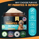 dog-probiotics-and-enzymes-for-digestive-3.jpg