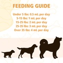 dog-immune-support-for-gut-health-histam-5.jpg