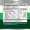 cough-relief-for-dogs-cats-puppies-and-k-2.jpg