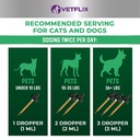 cough-relief-for-dogs-cats-puppies-and-k-3.jpg