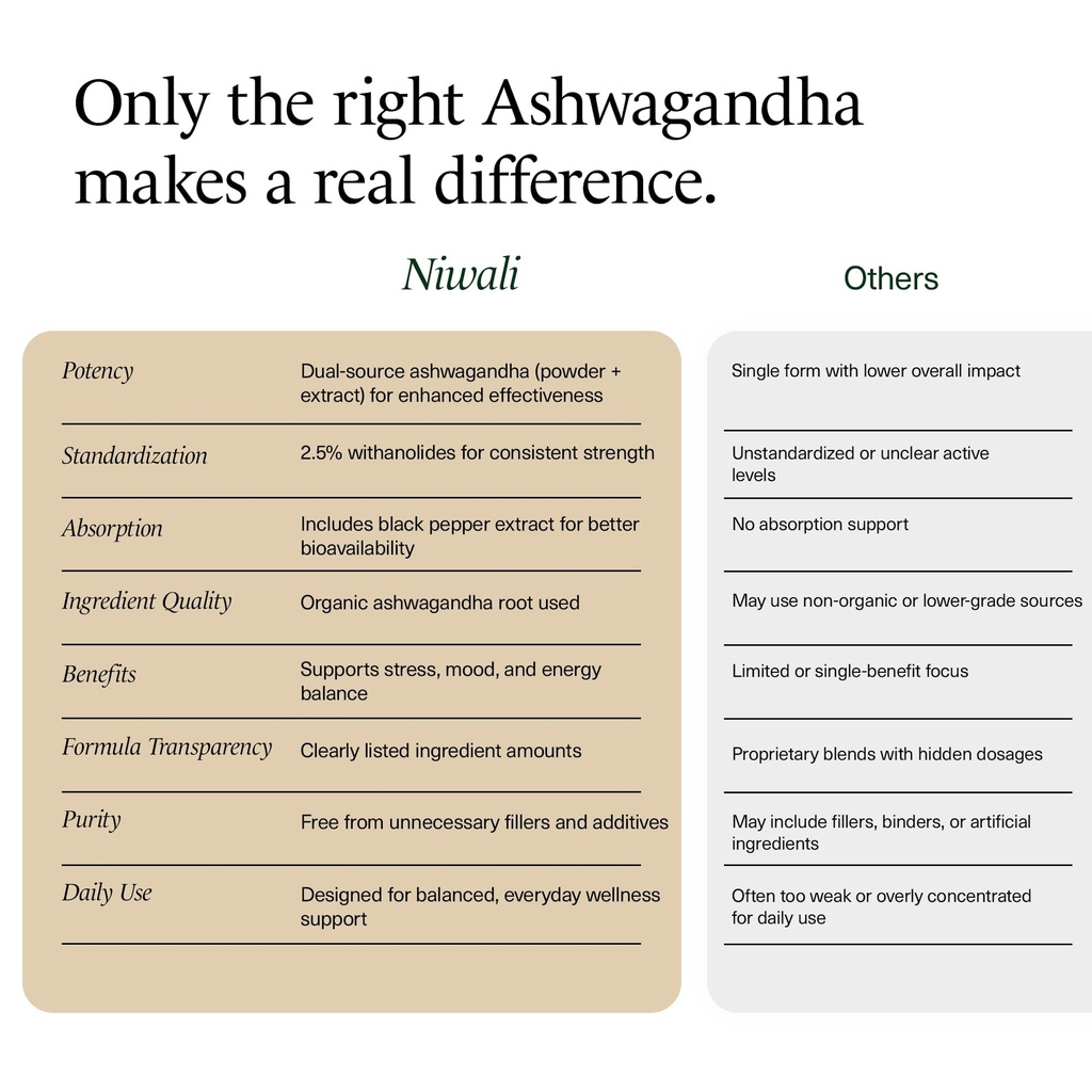 organic-ashwagandha-capsules-extra-stren-4.jpg