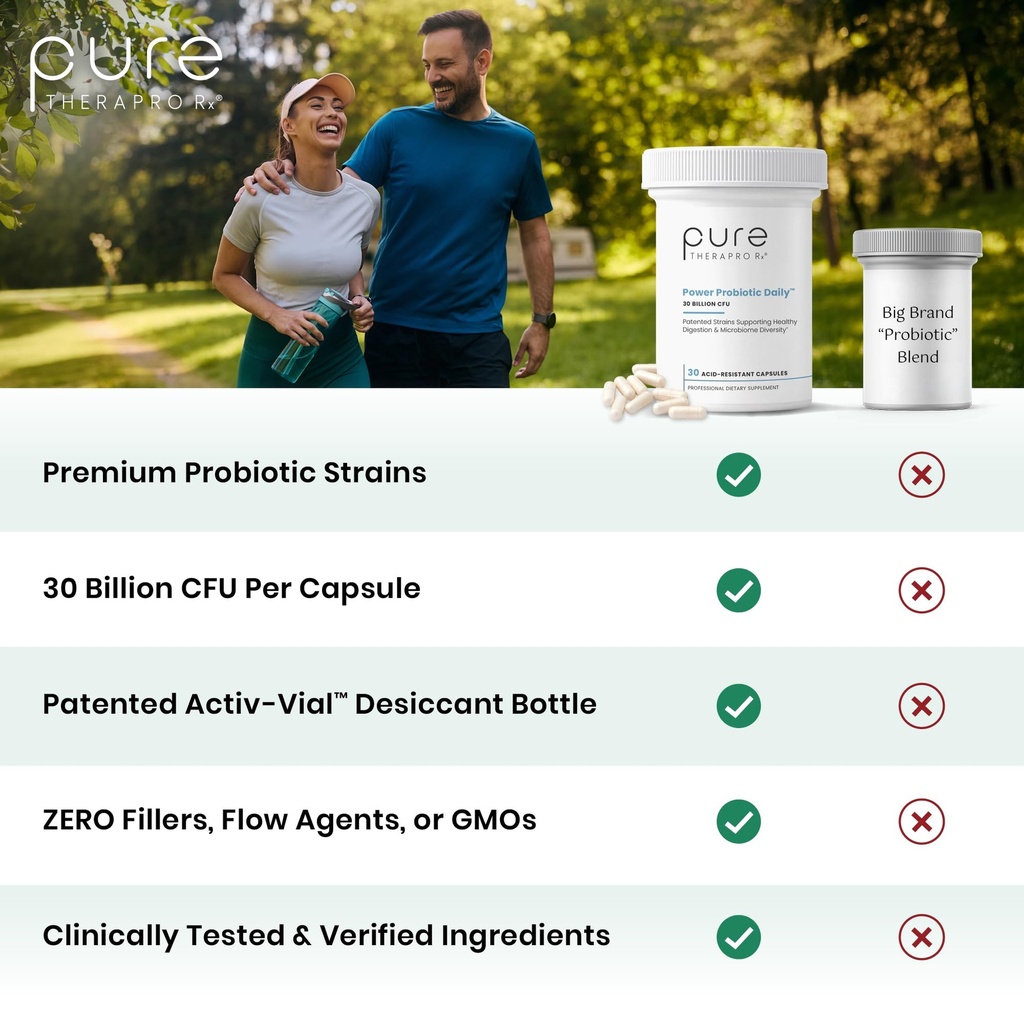 pure-therapro-rx-power-probiotic-daily-3-4.jpg