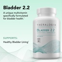 theralogix-bladder-2-2-multivitamin-mult-4.jpg