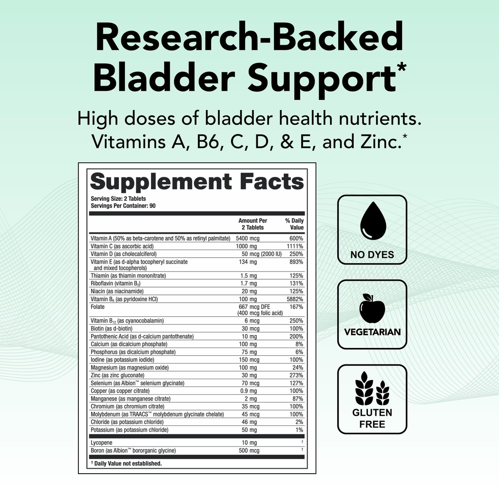 theralogix-bladder-2-2-multivitamin-mult-2.jpg