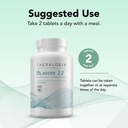theralogix-bladder-2-2-multivitamin-mult-3.jpg
