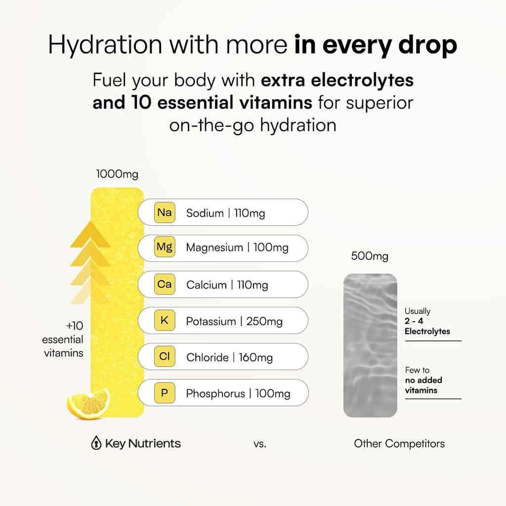 key-nutrients-electrolytes-powder-packet-5.jpg