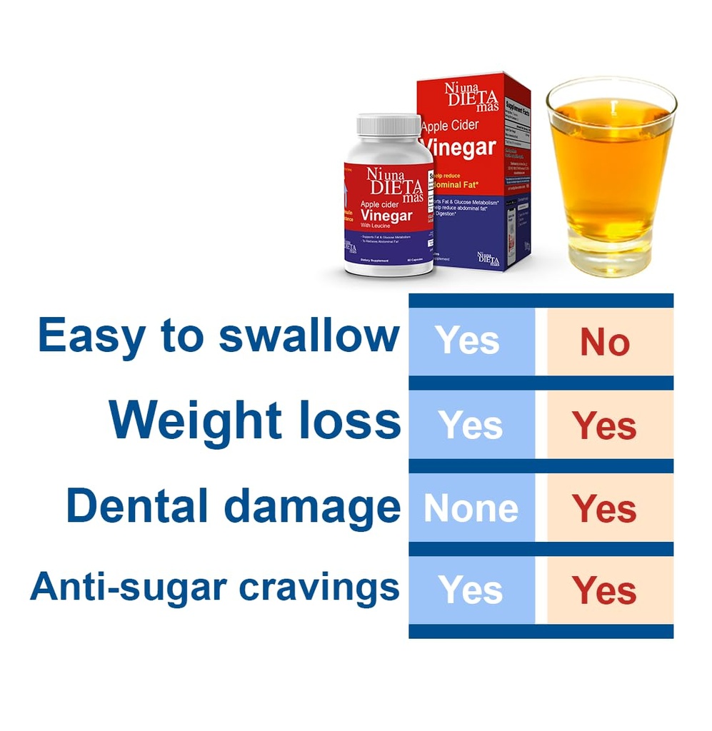 ni-una-dieta-m-s-reduce-abdominal-fat-ap-3.jpg