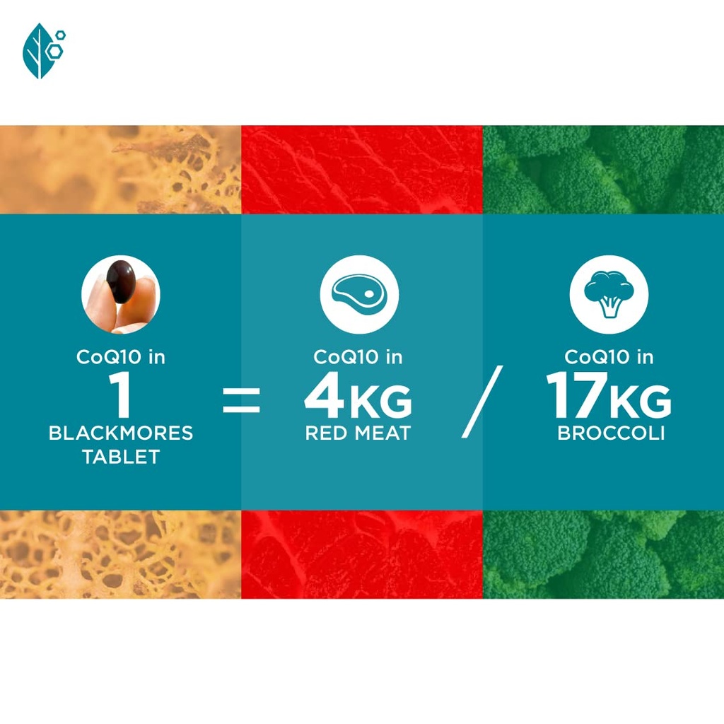 blackmores-coq10-australia-s-most-truste-4.jpg