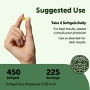 micro-ingredients-oil-of-oregano-softgel-3.jpg
