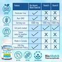 bio-absorb-black-seed-oil-cold-pressed-c-4.jpg