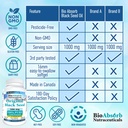 bio-absorb-black-seed-oil-capsules-82-da-4.jpg