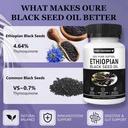 purely-ethiopian-black-seed-oil-capsules-6.jpg