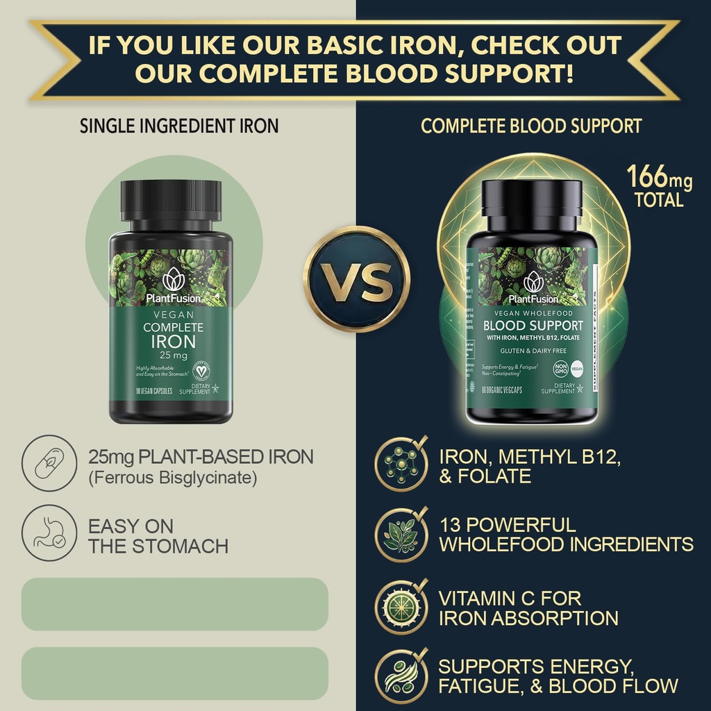 plantfusion-vegan-iron-supplements-from--3.jpg