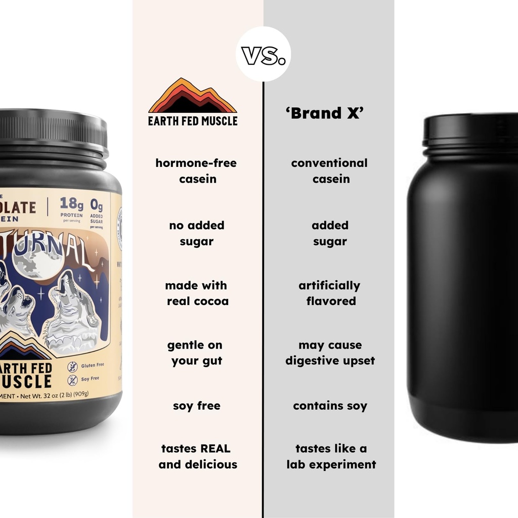 earth-fed-muscle-nocturnal-casein-protei-6.jpg