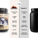 earth-fed-muscle-nocturnal-casein-protei-6.jpg