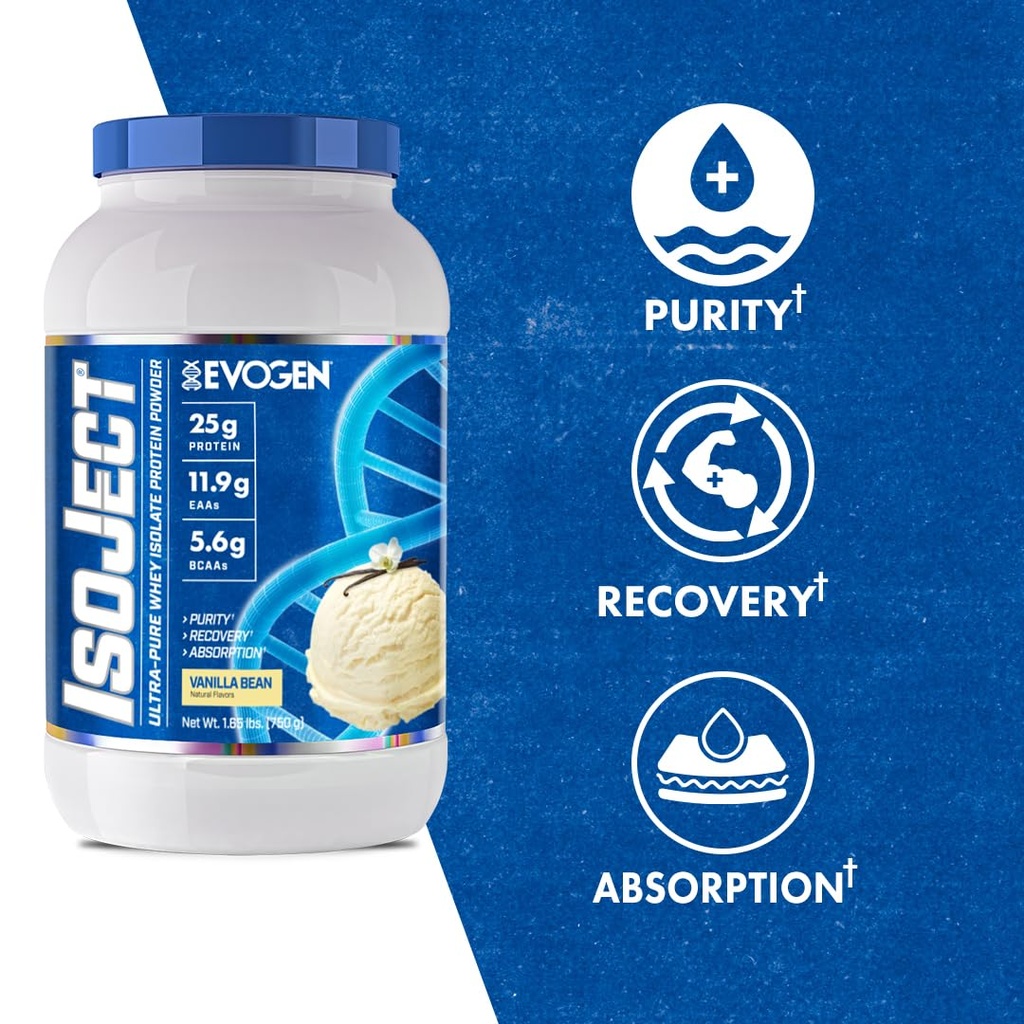 evogen-isoject-whey-protein-isolate-ultr-2.jpg