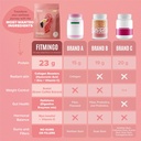 birdman-fitmingo-vegan-protein-powder-wi-6.jpg