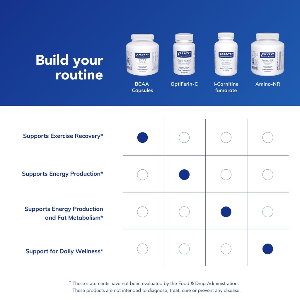 pure-encapsulations-bcaa-capsules-hypoal-6.jpg