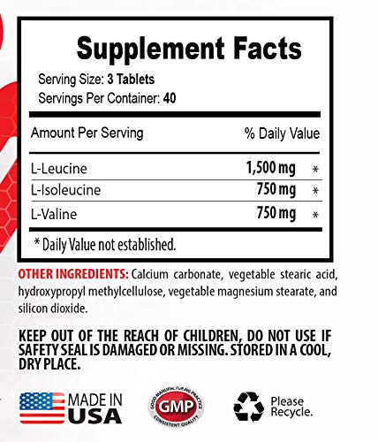 muscle-builder-pills-for-men-branched-ch-2.jpg