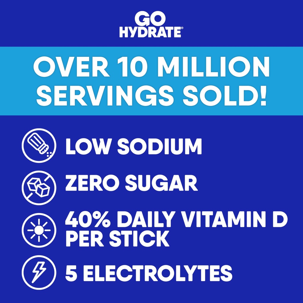 gohydrate-low-sodium-electrolytes-powder-3.jpg